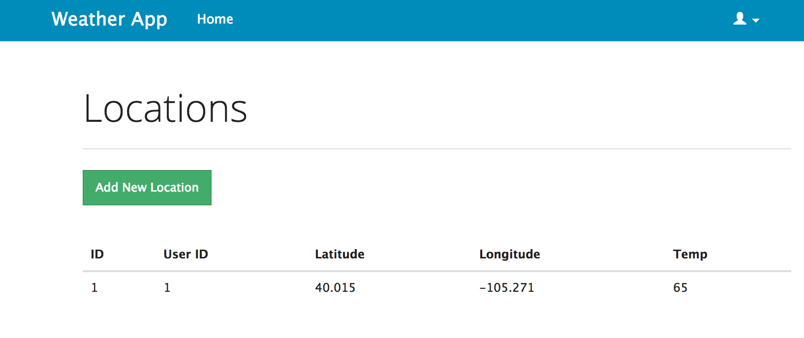 node docker browser view